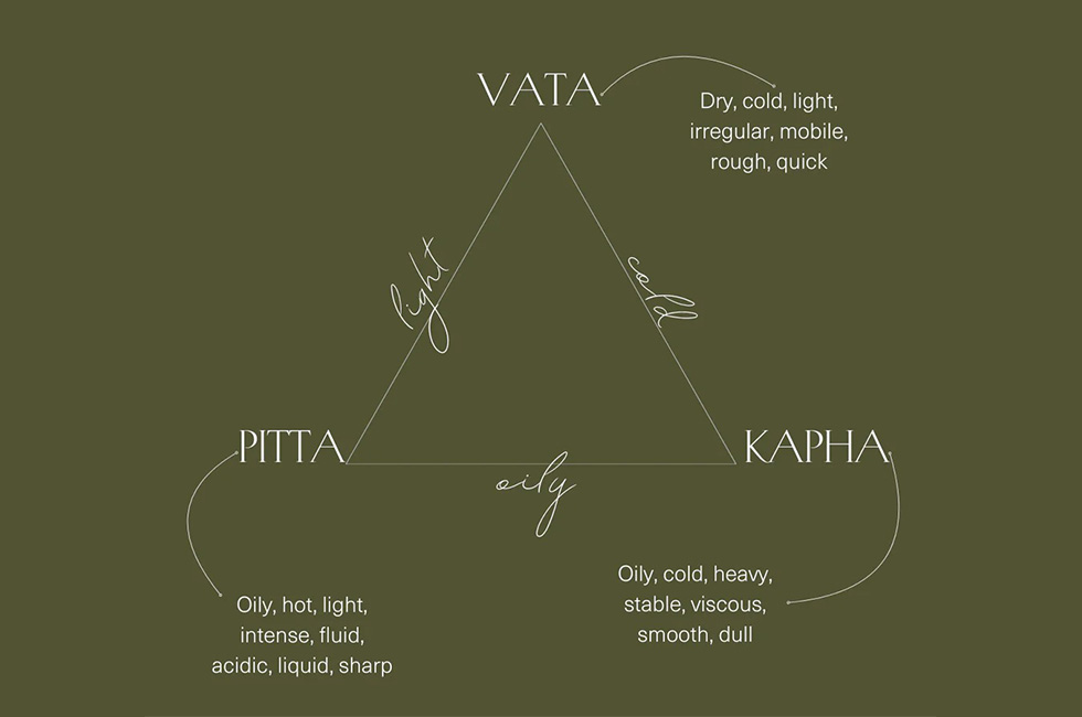 Omveda At Omayur Wellness 5